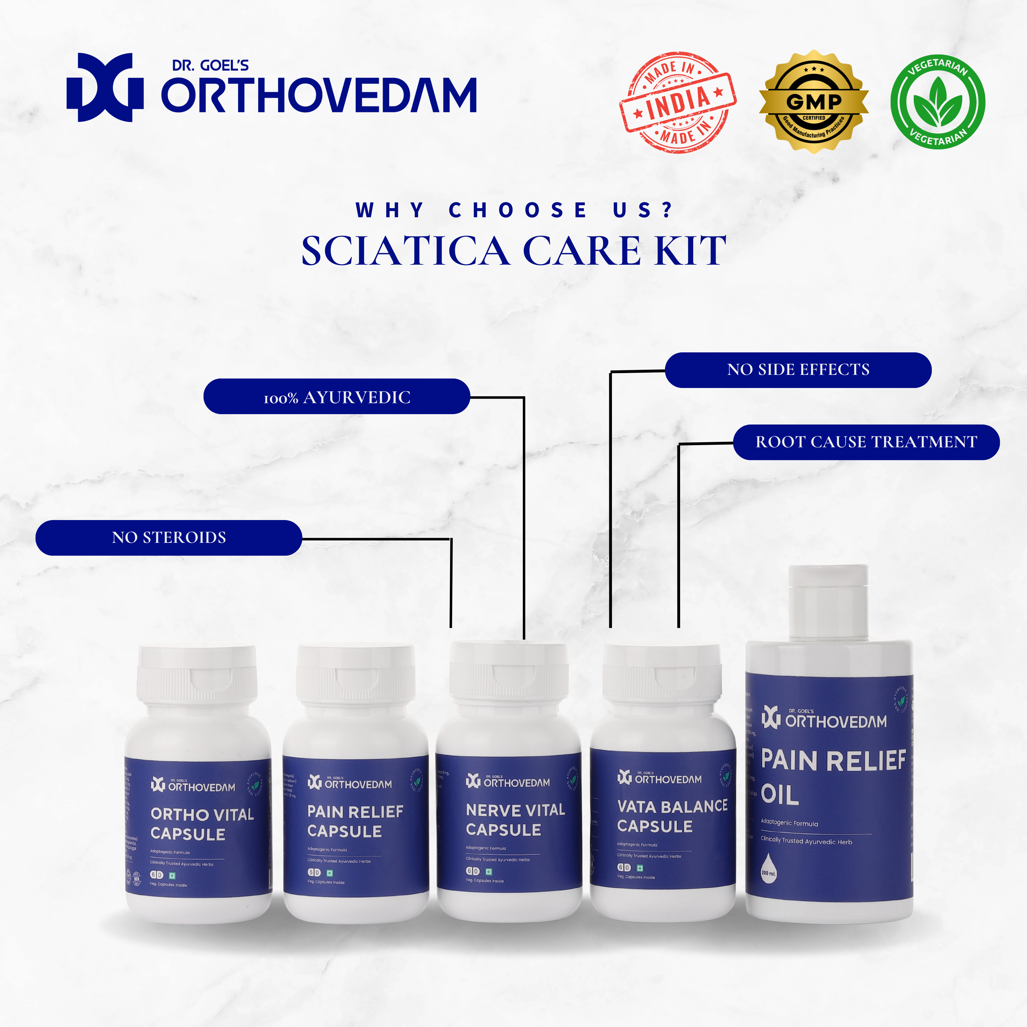Dr Goel’s Orthovedam Sciatica Care Kit Gold ( old )