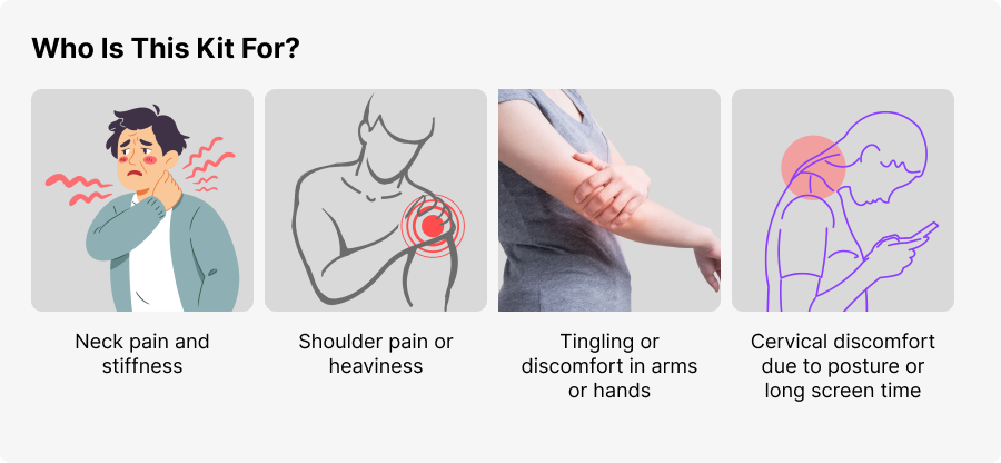 Who Is This Kit For?