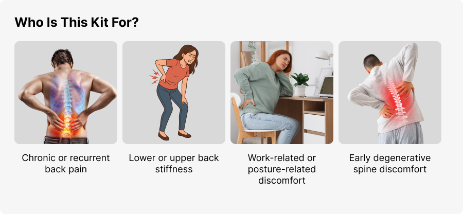 Who Is This Kit For?