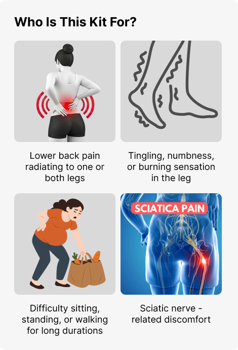 Who Is This Kit For?